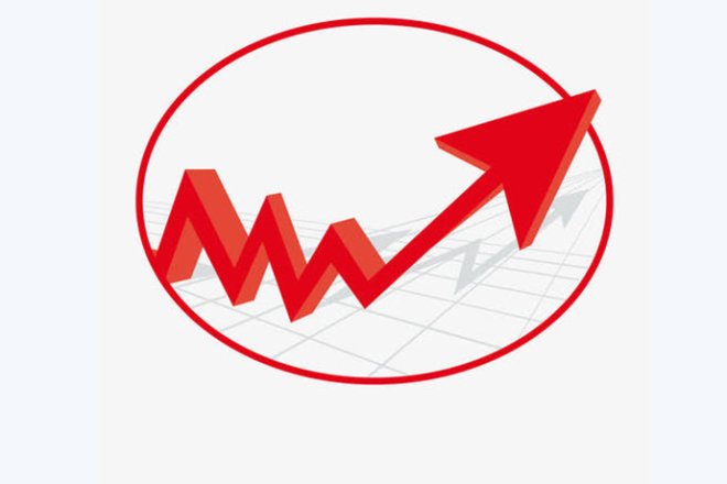 Products cost trend and shipping lines situation analysis